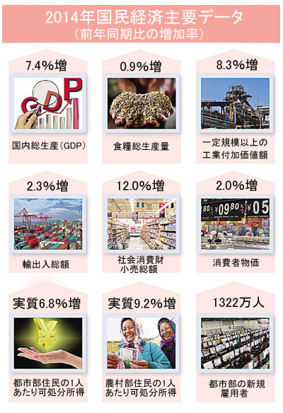 14兆GDP_2020广西14市gdp