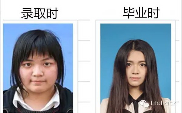 中国 4年で大人の女性に変身した女子大生が話題 人民網日本語版 人民日報
