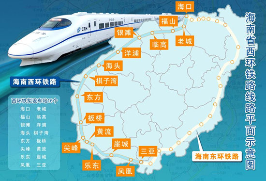 世界初の島を一周する高速鉄道、海南省で総合調整を開始