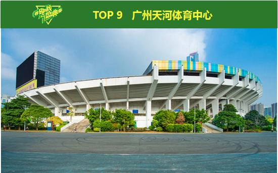 ネット民が選ぶ「中国ジョギングコース・ベスト10」発表