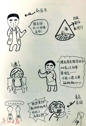 中国、女子大生がイラストで医師に感謝状　医師「一番うれしいプレゼント」