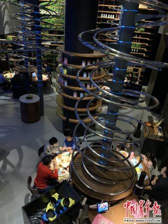 北京のショッピングモール・藍色港湾にある無重力レストラン。