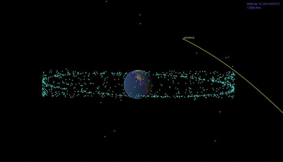 巨大小惑星「死の神」が10年後に地球に接近