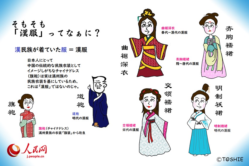 イラストで知ろう イマドキ中国 じわじわきてる 漢服 人民網日本語版 人民日報