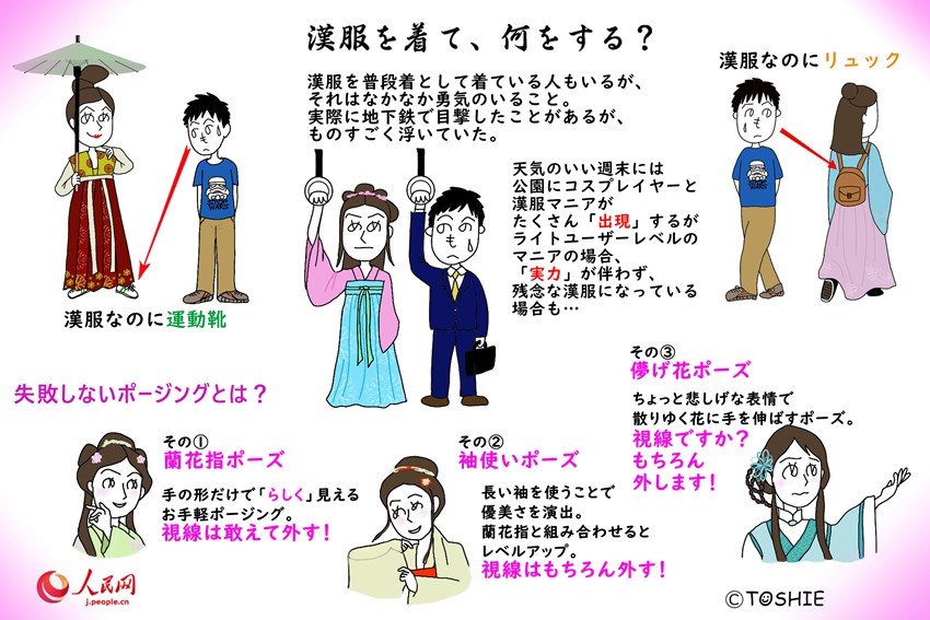 イラストで知ろう イマドキ中国 じわじわきてる 漢服 人民網日本語版 人民日報