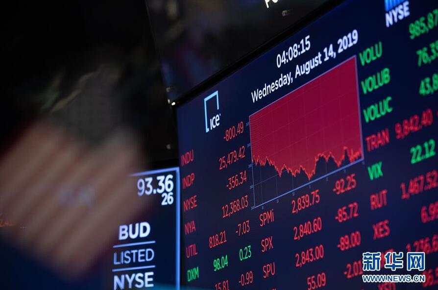ニューヨーク証券取引所主要3指数が14日に暴落