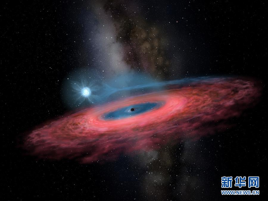 中国の天文学者、国産の望遠鏡で最大の恒星ブラックホールを発見