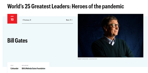 「感染拡大と闘う世界で最も偉大なリーダー」に馬雲氏やゲイツ氏がランクイン