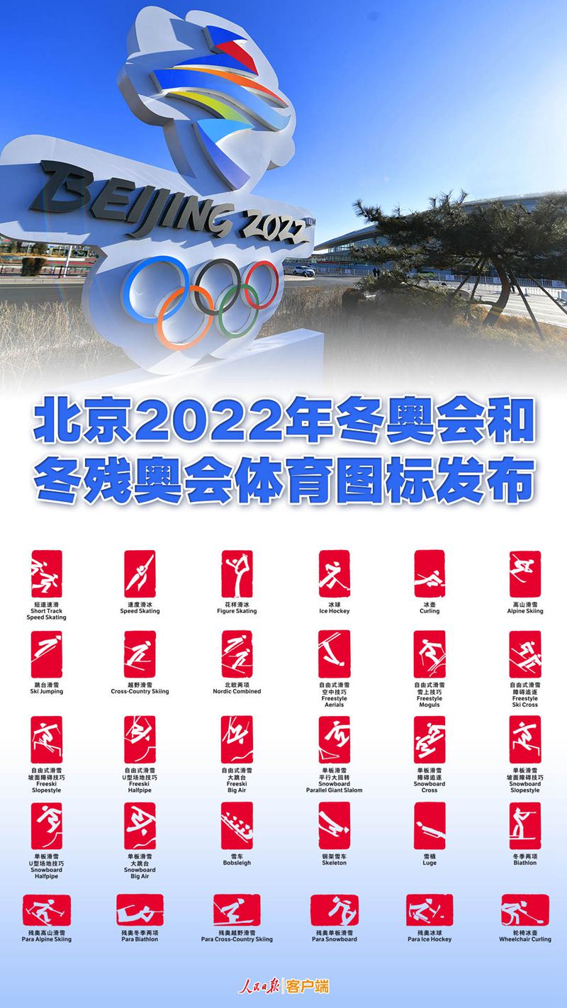 北京冬季五輪・パラリンピックの競技マークが発表 (2)--人民網日本語版 