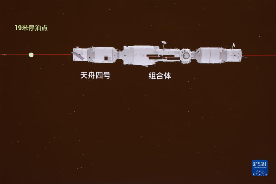 宇宙貨物船「天舟4号」、宇宙ステーションコンビネーションと自動急速ドッキング