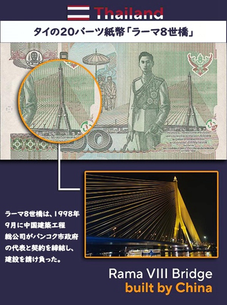【音声ニュース】外国紙幣の図柄に採用された「中国建造」インフラの数々