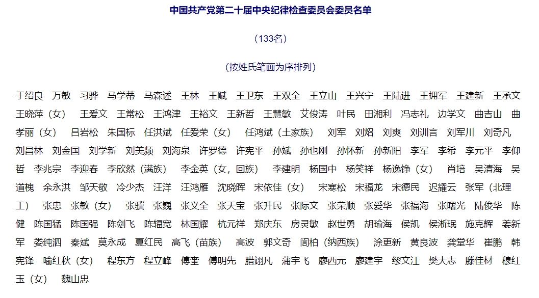 第20回党大会が北京で閉幕　第20期中央委員会委員名簿発表