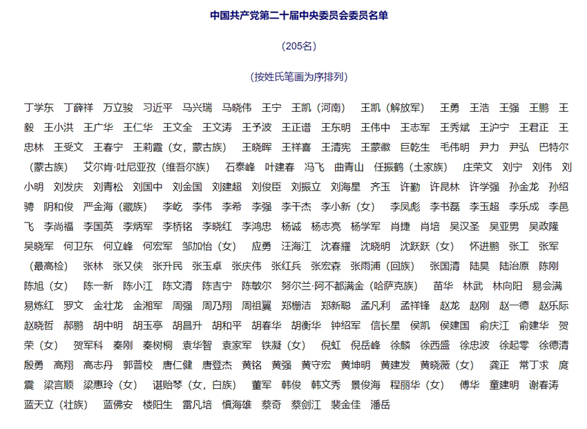 第20回党大会が北京で閉幕　第20期中央委員会委員名簿発表