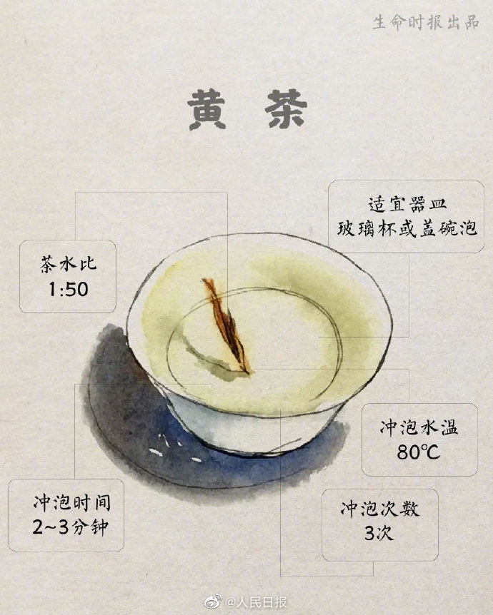 43件目！「中国の伝統的製茶技術」がユネスコ無形文化遺産リストに登録