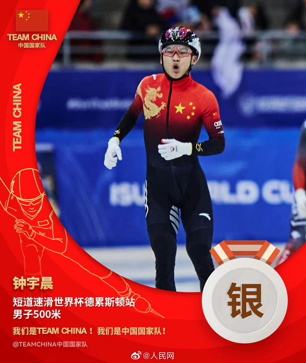 ショートトラックスピードスケートW杯で中国が金2銀1銅1を獲得