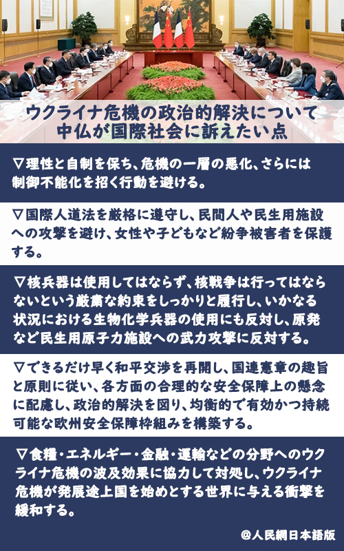 習近平国家主席「ウクライナ危機の政治的解決を仏側と共に訴えたい」