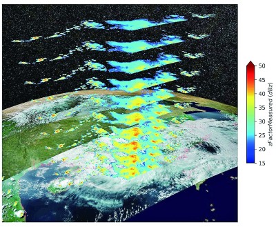 風雲3号G星の降水観測レーダーが7日午後4時35分、海南省と広東省陽江市付近の降雨の3次元立体構造を検出した。画像提供は国家衛星気象センター