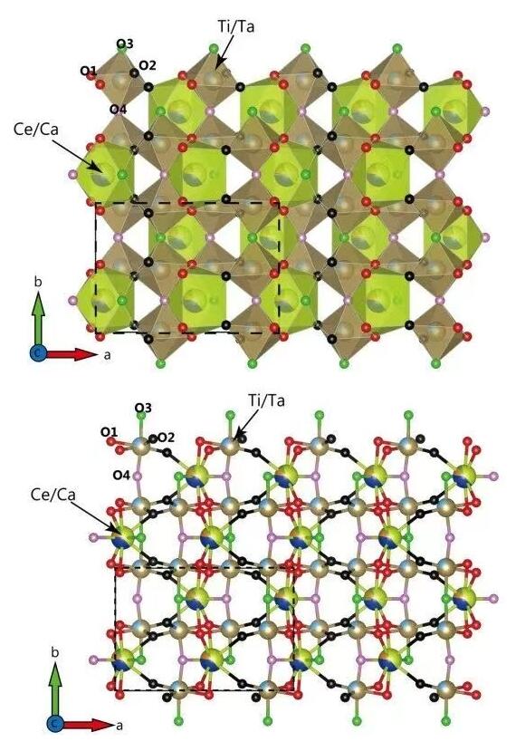 「セリウムタンタルエシキン石」の結晶体構造（画像提供は中国地質科学院鉱産資源研究所）