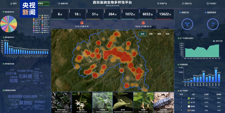 中国初の熱帯生物多様性デジタルプラットフォームが公開