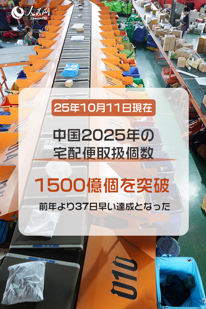 【音声ニュース】中国2025年の宅配便取扱個数が1500億個を突破