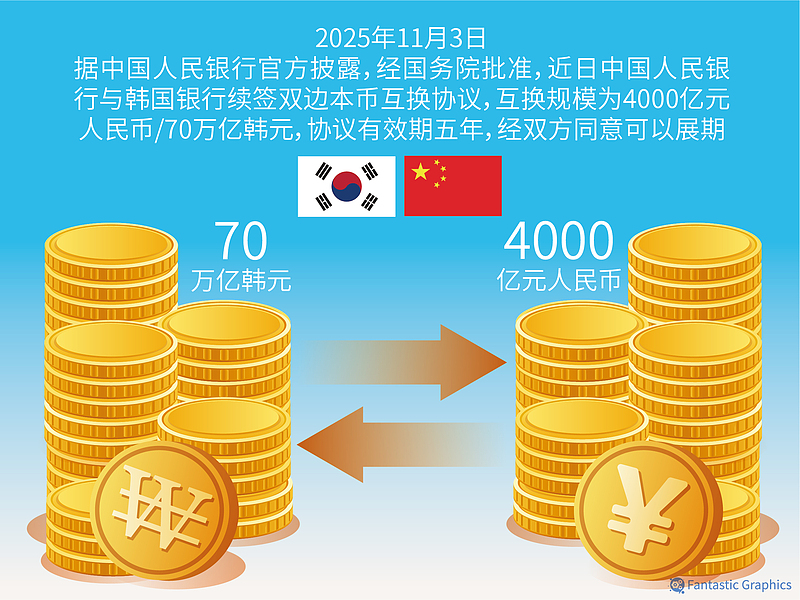 (画像著作権はCFP視覚中国所有のため転載禁止)