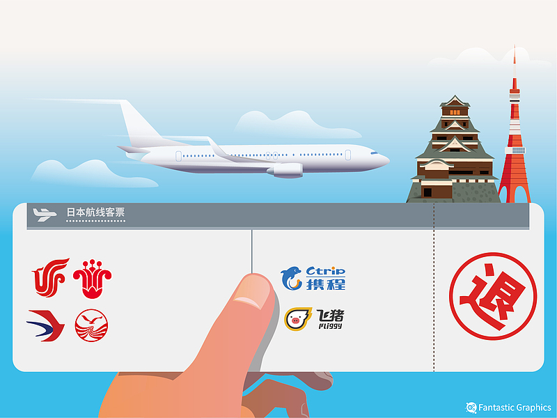 （画像著作権はCFP視覚中国所有のため転載禁止）