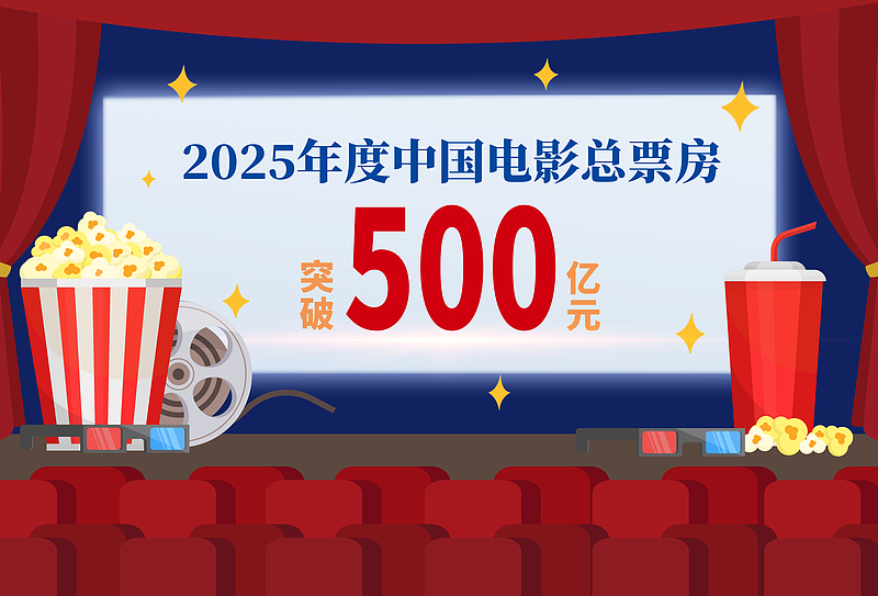 （画像著作権はCFP視覚中国所有のため転載禁止）