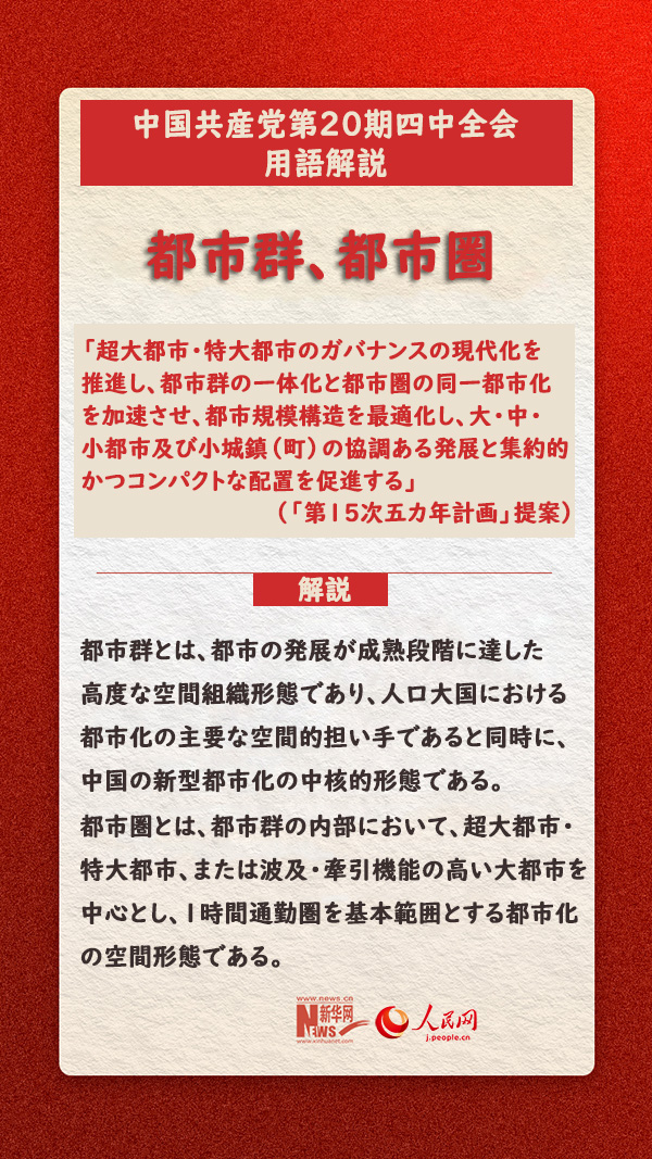 【中国共産党第20期四中全会の用語解説】都市群、都市圏