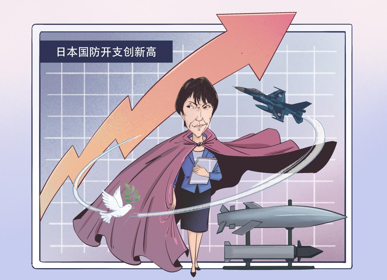 【イラストで読み解く日本の防衛費過去最高更新】「平和の仮面を脱ぎ捨てる」