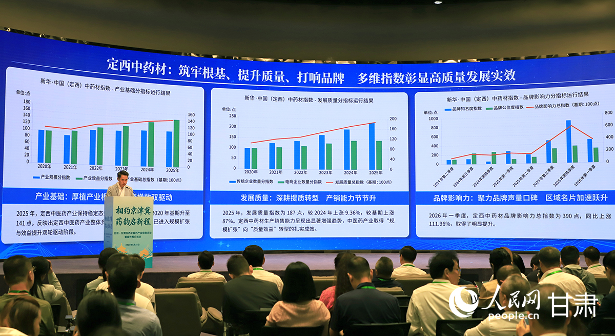 「新華・中国定西漢方生薬価格指数」を発表・解説する新華社中国経済情報社「新華指数」編集長の于海氏（撮影・焦隆）。