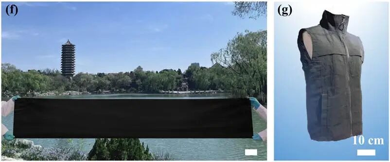 研究チームがこの革新的な新素材を用いて製作した布地と温度調節ベスト。画像出典：論文