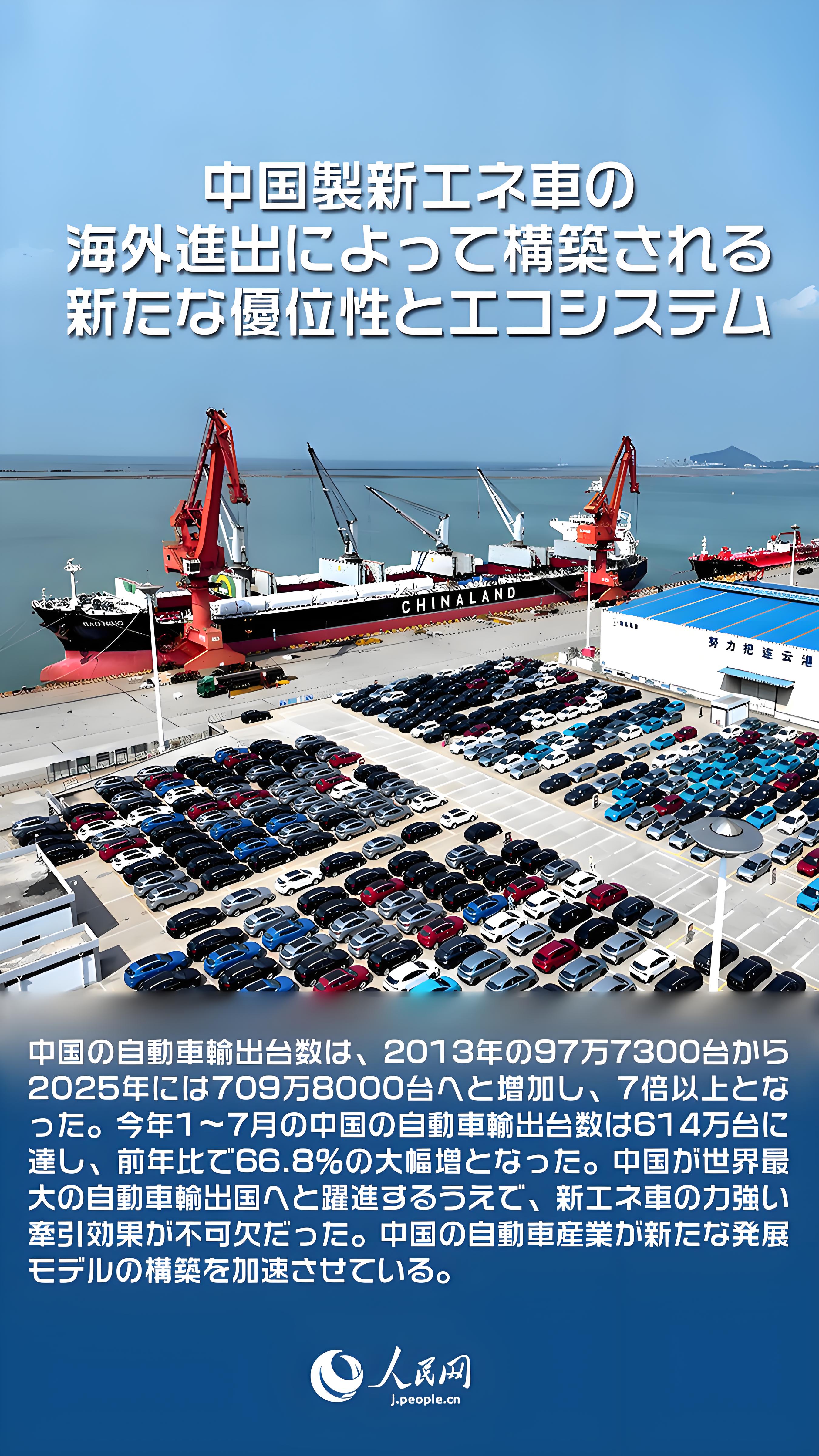 中国製新エネ車の海外進出によって構築される新たな優位性とエコシステム