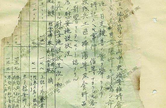 旧日本軍の華中派遣憲兵隊報告書