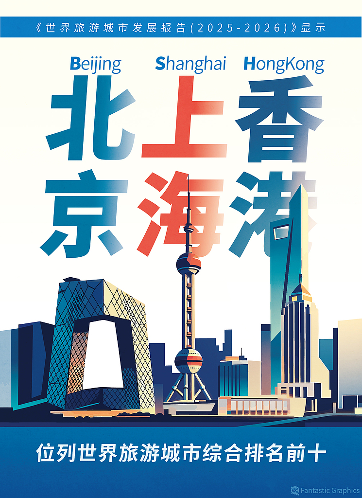 （画像著作権はCFP視覚中国所有のため転載禁止）